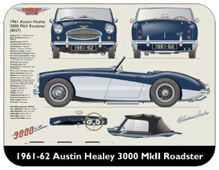 Austin Healey 3000 MkII Roadster 1961-62 Place Mat, Medium